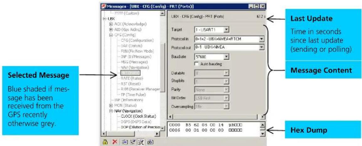 Navilock NL-507TTL - Receiver Input Messages - 1