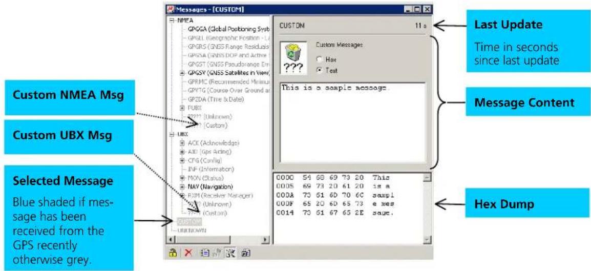 Navilock NL-507TTL - Custom Messages - 1