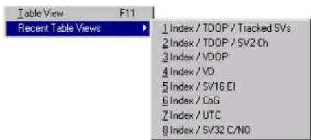 Navilock NL-507TTL - Table View - 5