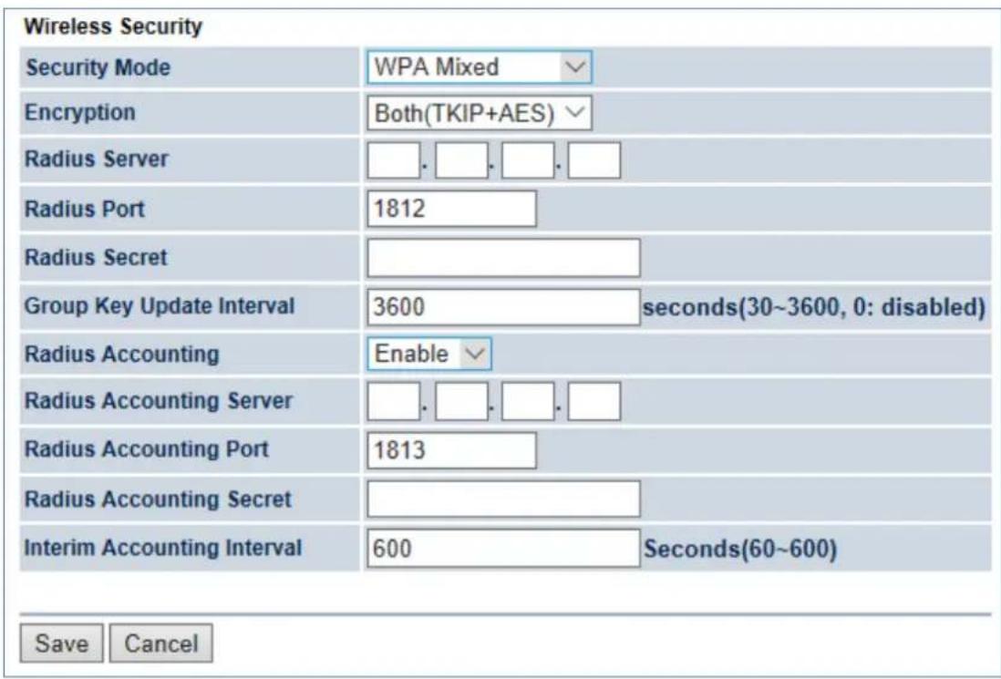 Planet WAP-500N - WPA Mixed (WPA Mixed Enterprise) - 1