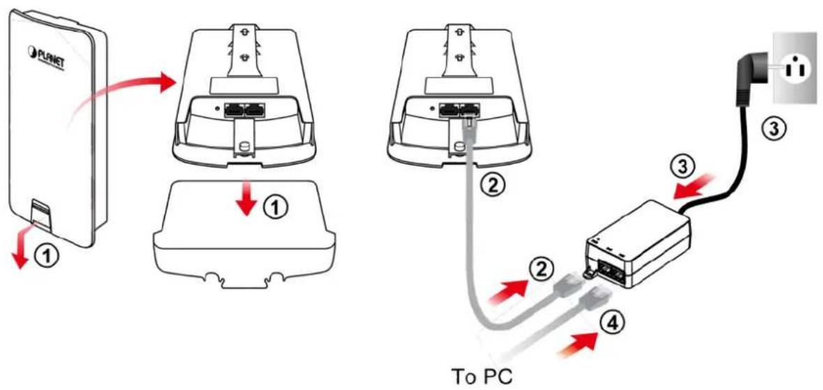 Planet WAP-500N - Step 1. PoE and LAN port connection: - 1