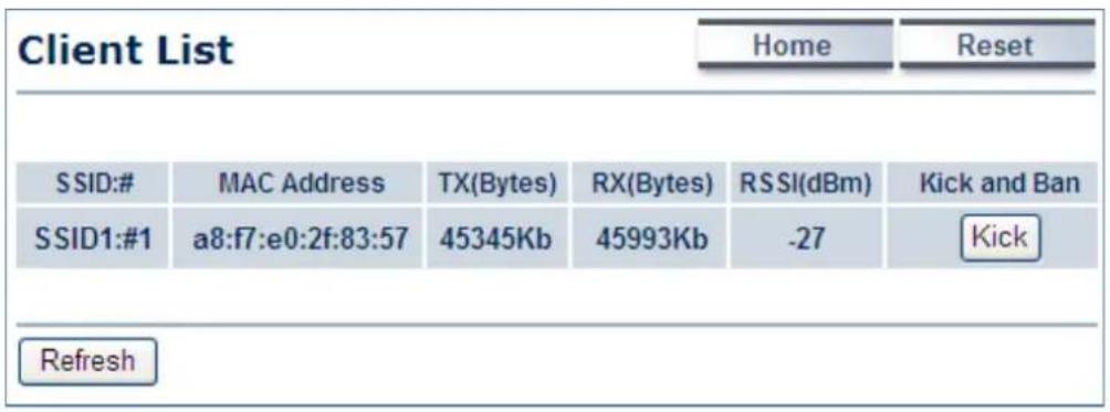 Planet WAP-500N - Wireless Client List - 1