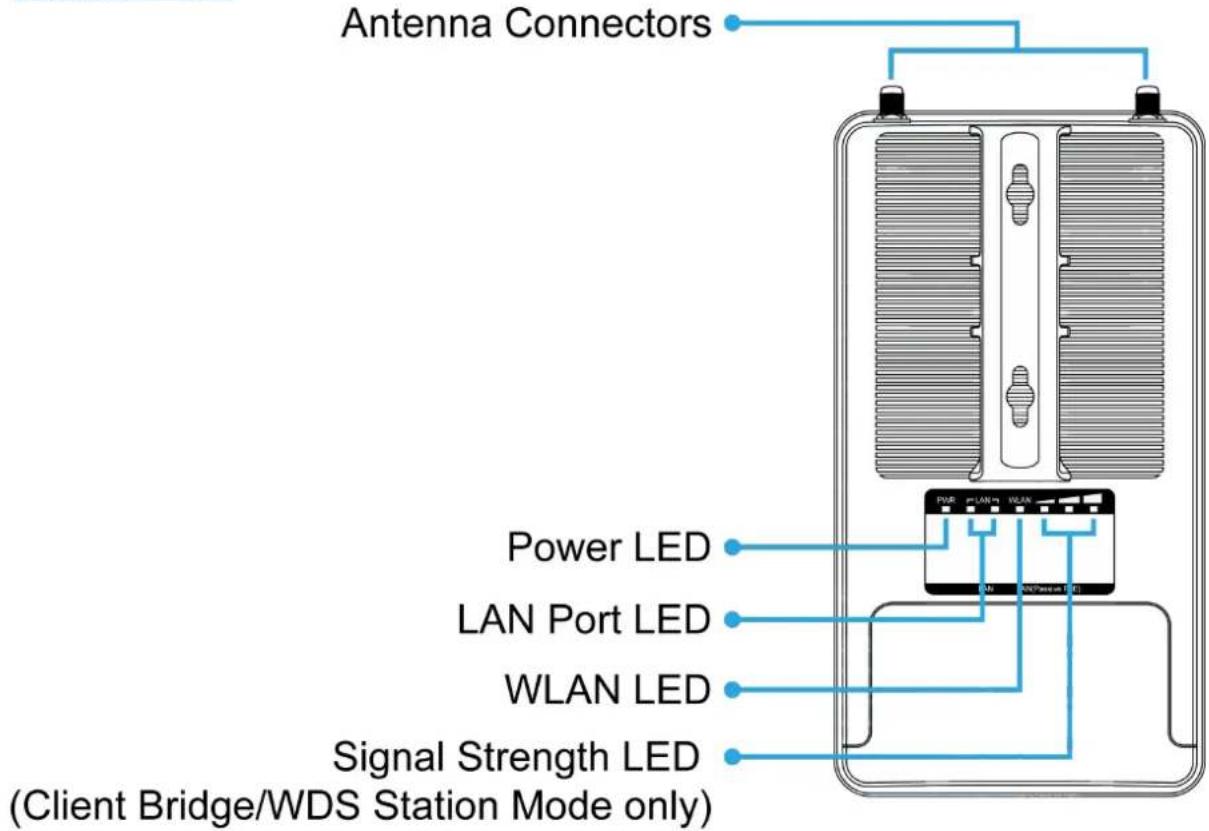 Planet WAP-500N - Rear Panel – LED - 1
