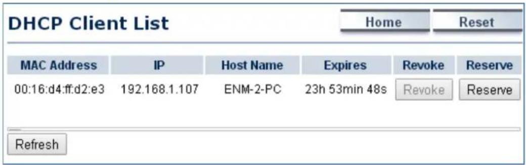 Planet WAP-500N - DHCP Client Table - 1