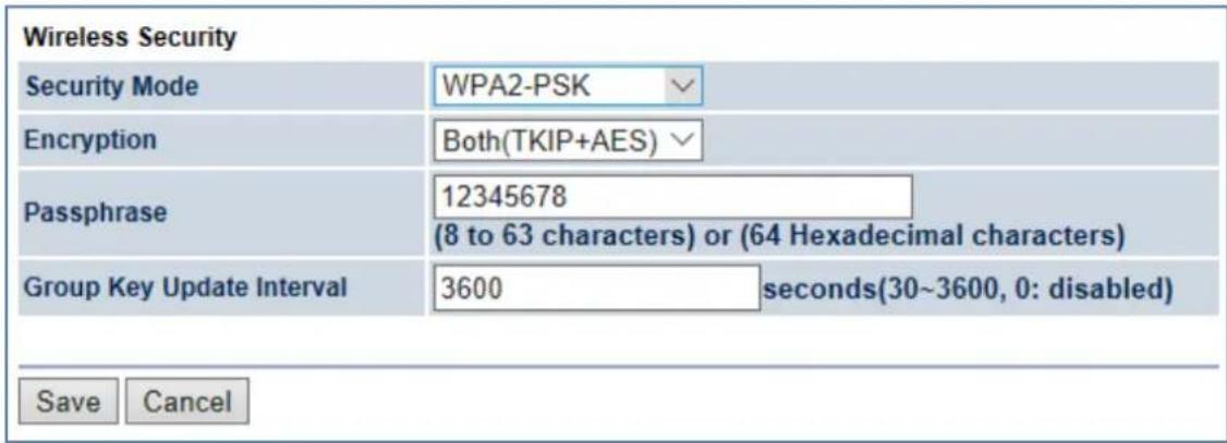 Planet WAP-500N - WPA2-PSK - 1
