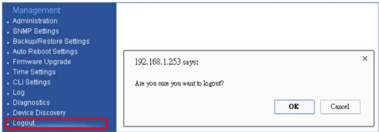 Planet WAP-500N - Logout - 1