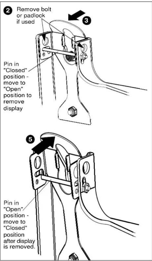 2 Remove bolt or padlock if used 3 Pin in "Closed" position - move to "Open" position to remove display 5 Pin in "Open" position - move to "Closed" position after display is removed.