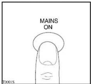 MAINS ON T0001S