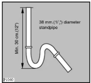 38 mm.(1½") diameter standpipe Min. 30 cm.(12") P:040