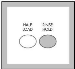 HALF LOAD RINSE HOLD