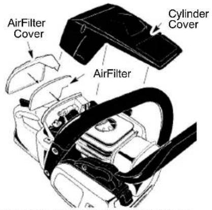 POULAN P4018AV BH - Cleaningtheairfilter: - 1