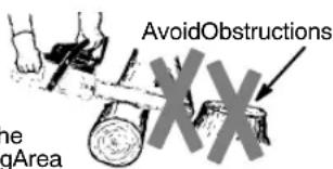 POULAN P4018AV BH - AvoidPull--In: - 2