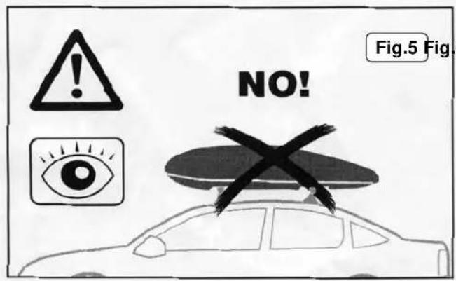 NO! Fig.5 Fig.