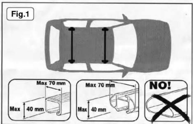 Fig.1 Max 70 mm Max 40 mm Max 70 mm Max 40 mm NO!