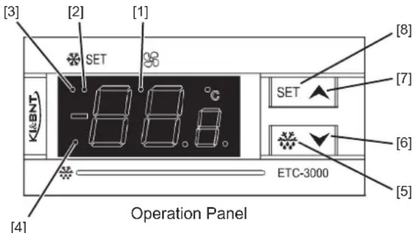 Hoshizaki FTL-182DDAC - CABINET TEMPERATURE SETTING - 1