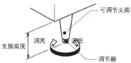 Hoshizaki FTL-182DDAC - 小心 - 2