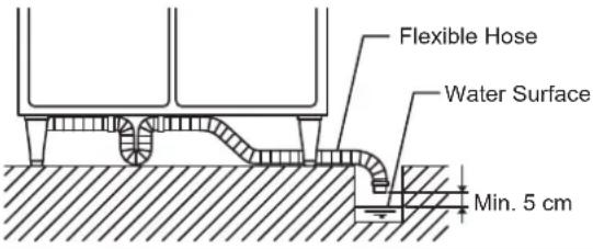 Hoshizaki FTL-182DDAC - DRAIN CONNECTION - 3