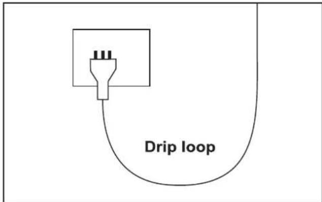 Drip loop