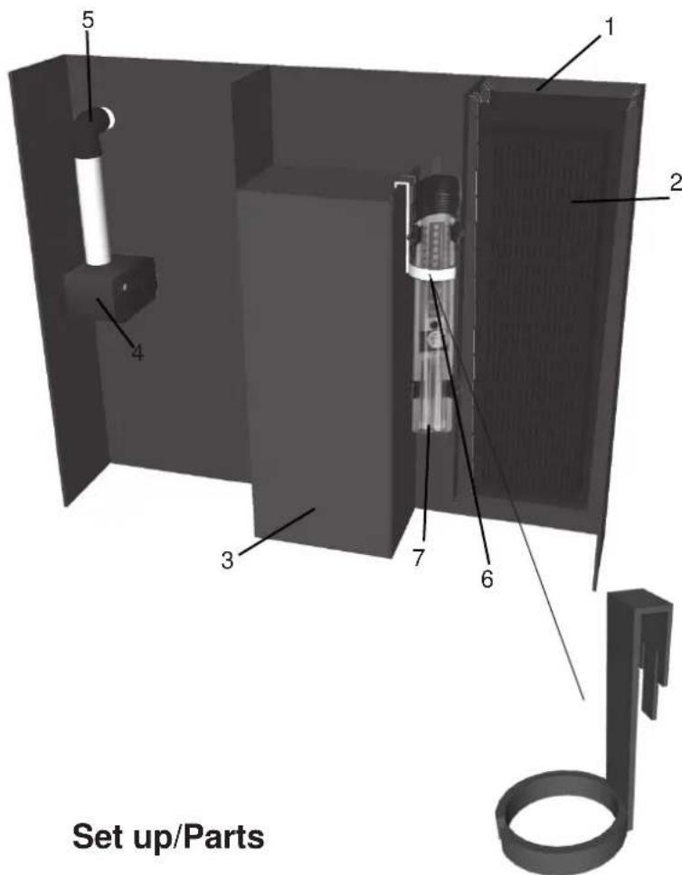 Set up/Parts