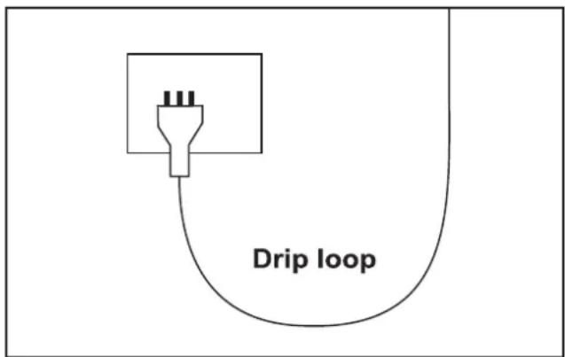 Drip loop