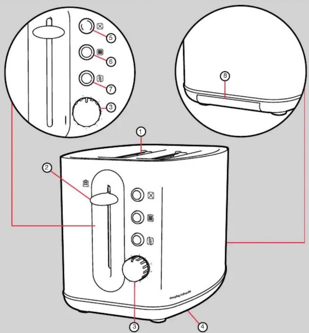 Diagram of a microwave oven with labeled parts including handle, control knob, and front panel views