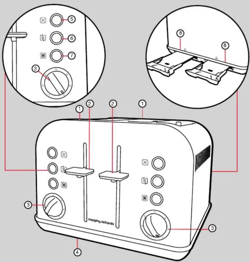 morphy richards