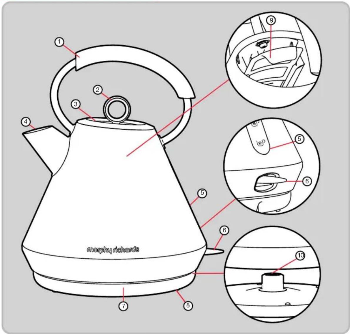 MORPHY RICHARDS Elipta 43951 - ELIPTA Kettle - 6