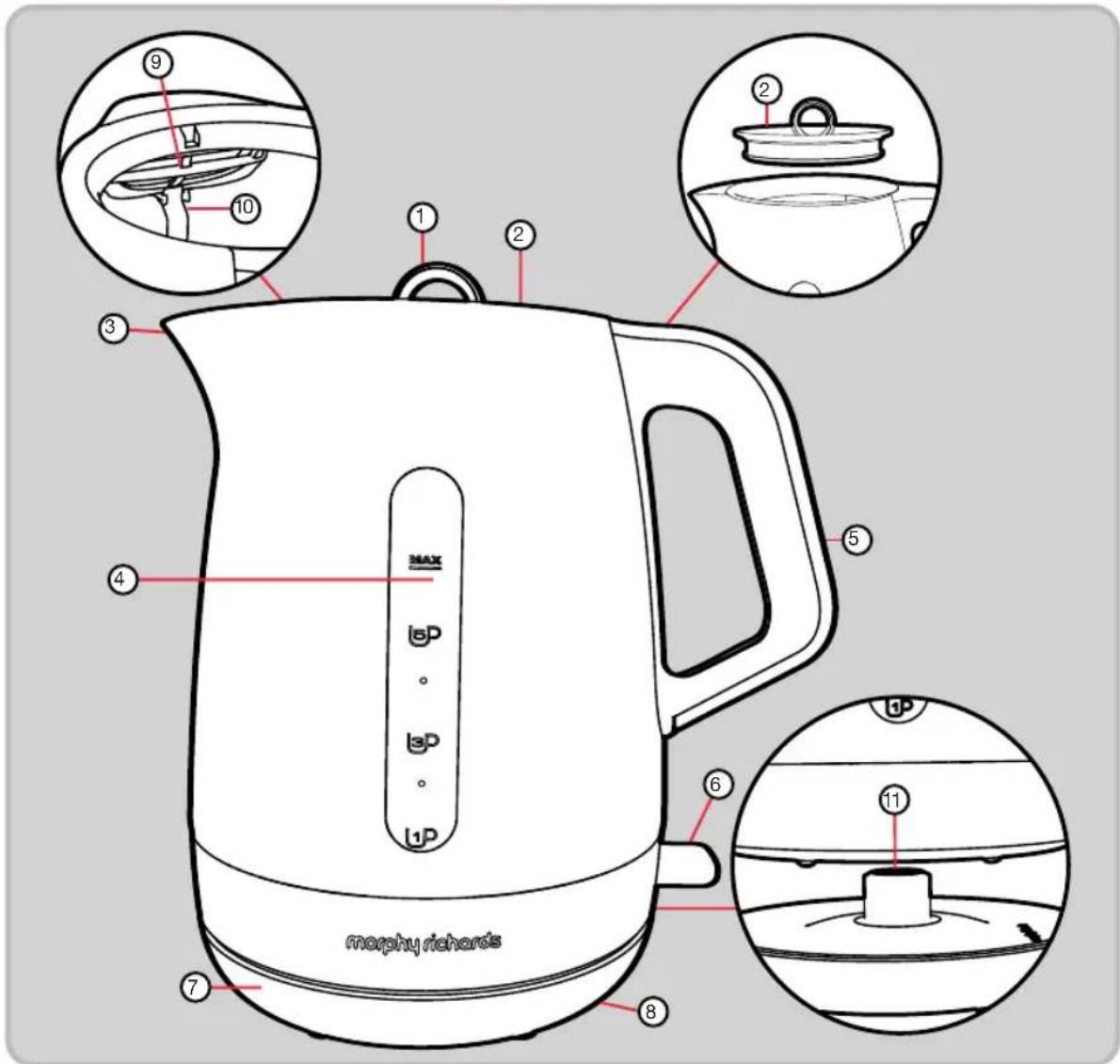 MORPHY RICHARDS Chroma 101209 - Chroma Kettle - 5