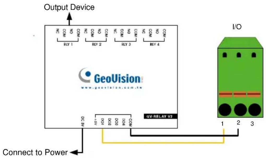 Geovision GV-FD1210 - Voltage Load Expansion (Optional) - 1