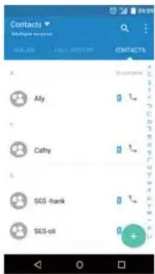 Contacts Multiple responses MAIL: CALL WIRCUER CONTACTS K Ali Cathy SOS -hank SOS-ol