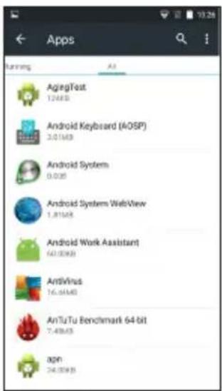 Apps Running AgiegTest 124KB Android Keyboard (AOSP) 3.01KB Android System 0.035 Android System WebView 1.81KB Android Work Assistant 60.0KB Antivirus 16.6KB AnTuTu Benchmark 64-bit 7.4KB apn 24.0KB