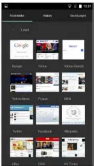 Businessdays History favred pages Local Google Yahoo Yahoo Search Yahoo-News Polar MINS Twitter Facebook Wikipedia inPlay DWork MT Times