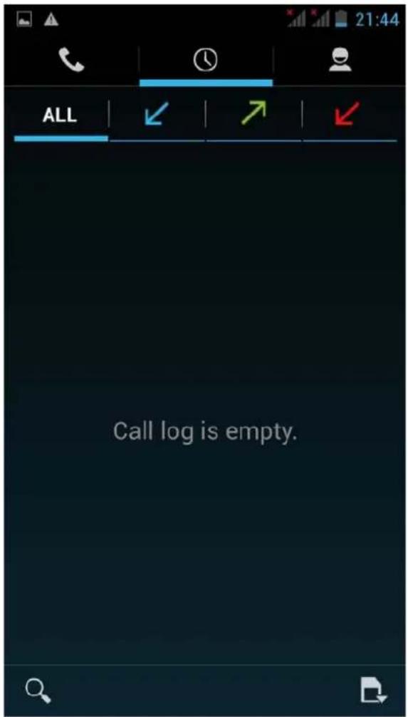 ALL Call log is empty.