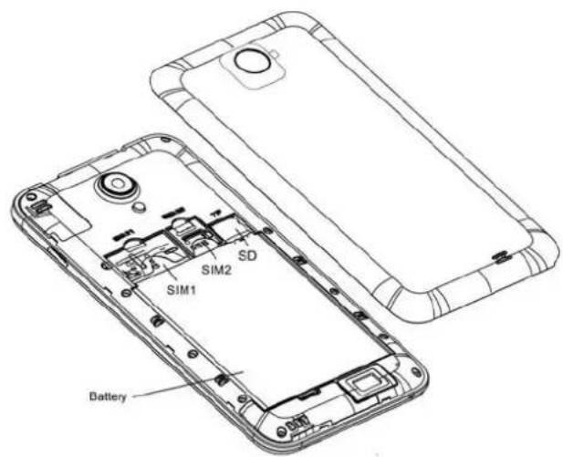 SIM1 SIM2 SD Battery