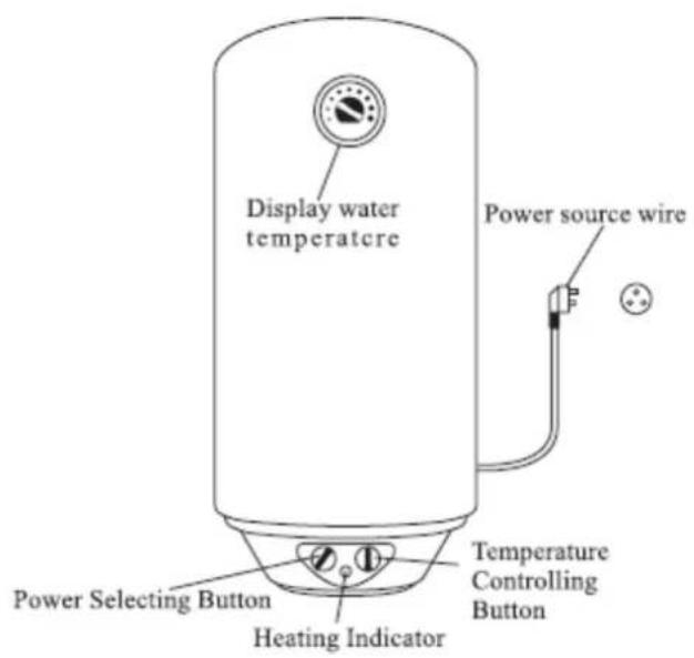 Jocel JTDSZF30LJ-60L - PRODUCT STRUCTURE - 2
