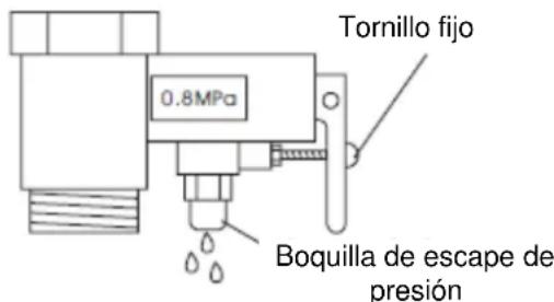 Jocel JTDSZF30LJ-60L - CARACTERÍSTICAS DE SEGURIDAD - 1