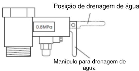 Jocel JTDSZF30LJ-60L - CARACTERÍSTICAS DE SEGURANÇA - 2
