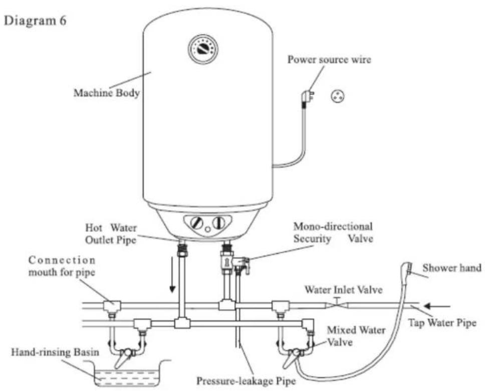 Jocel JTDSZF30LJ-60L - CAUTIONS - 1