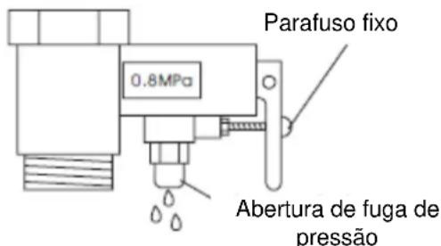 Jocel JTDSZF30LJ-60L - CARACTERÍSTICAS DE SEGURANÇA - 1