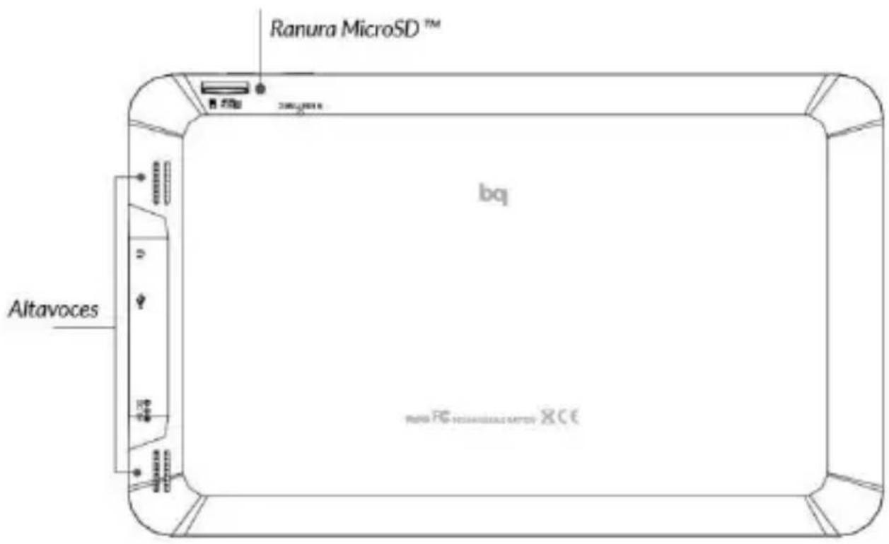 Ranura MicroSD™ bq Altavoces XCC €
