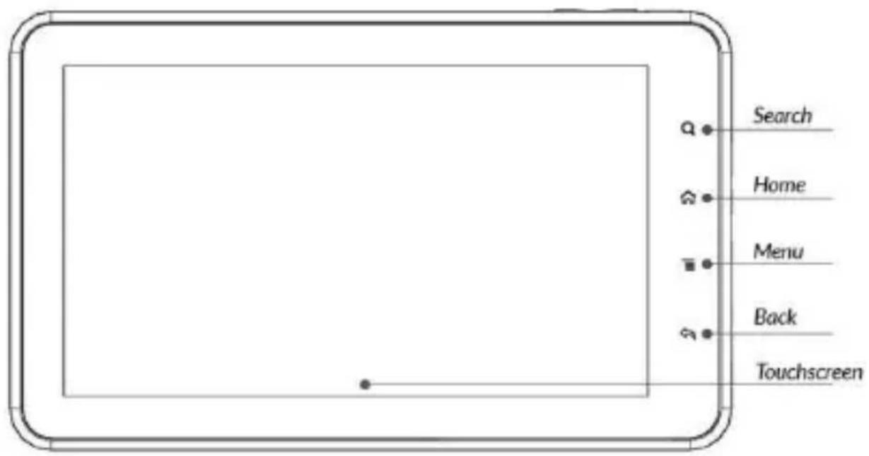 Search Home Menu Back Touchscreen