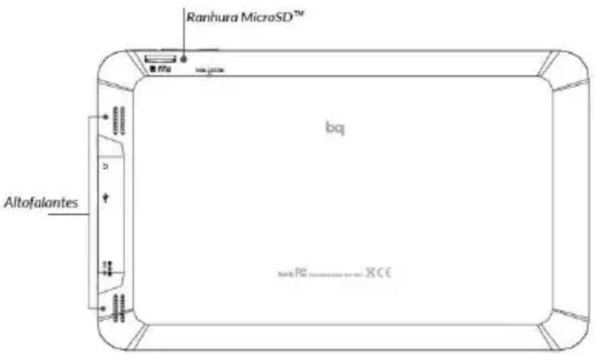 Ranhura MicroSD™ bq Altofalantes XCE