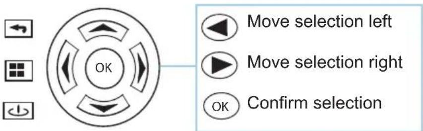 AAXA Technologies P3X - Listening To Audio: - 1