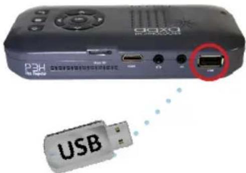 AAXA Technologies P3X - How to access your USB Drive - 1