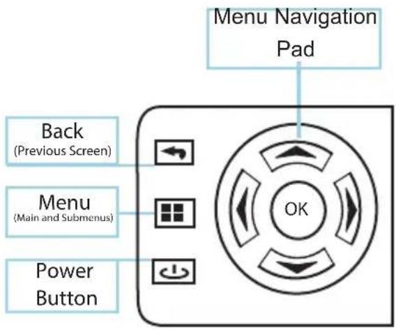 AAXA Technologies P3X - Menu Button - 1