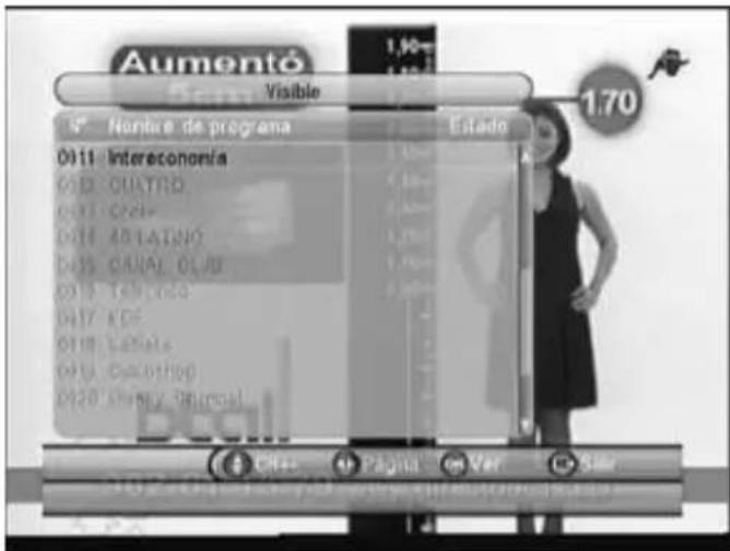 Aumentó Visible 1.90 1.70 S° Nombre de programa Estado 09/11 Intereconomía 09/12 CUATRO. 09/13 Ciel. 09/14 48 LATINO 09/15 CANAL OLFO 09/16 Teleondo 09/17 EFE 09/18 LaSata 09/19 Caobuthop 09/20 Buenos Aires Cita Página Ver Sier
