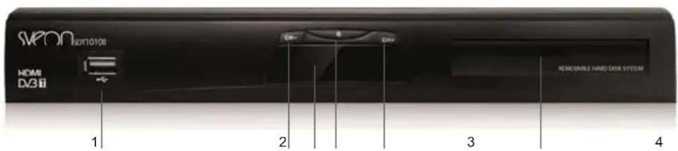 SVMN HDMI DV3 II 1 2 3 4 CH- CH+ RENAVABLE HARD DISK SYSTEM