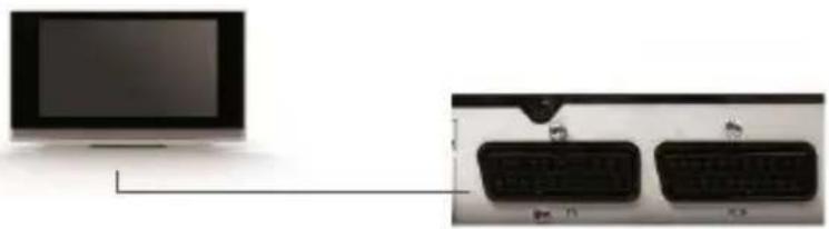 Sveon SDT10100 - CONEXIÓN DE AUDIO - 1