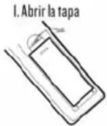 I. Abrir la tapa