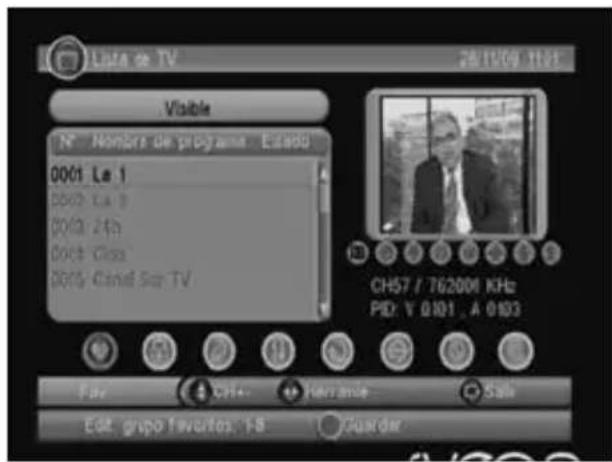 Lista e TV 2019/09 11:45 Visible Nº Nomóre de programa Estado 0001 La 1 0002 La 8 0003 La 24h 0004 Chis 0005 Cané Sor TV CH57 / 762004 KHz PID: V 0101 , A 0103 Fur Ctrl+ Transfer Sale Edit grupo Taveutos, TS Guardar